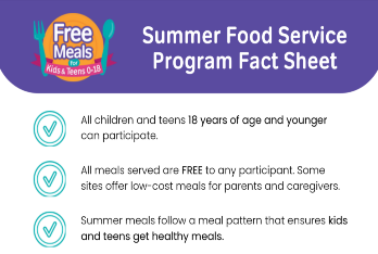 SFSP Fact Sheet Eng Spa